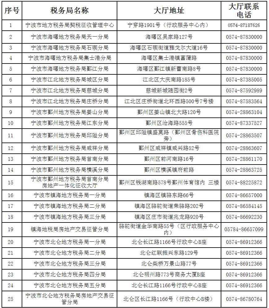 非户籍人口婚育证明_流动人口婚育证明 申请办理(3)