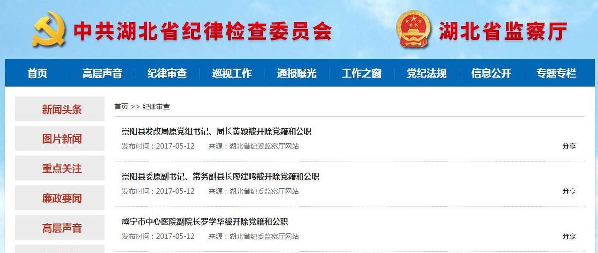 咸宁3名官员被双开 均涉不正当性关系