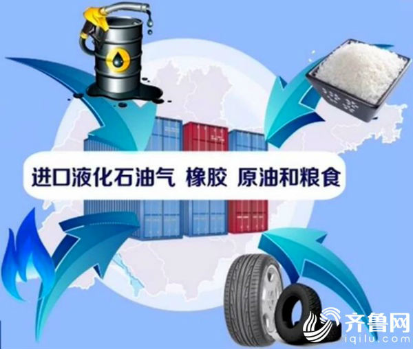 【一带一路看山东】“一带一路”的山东力量