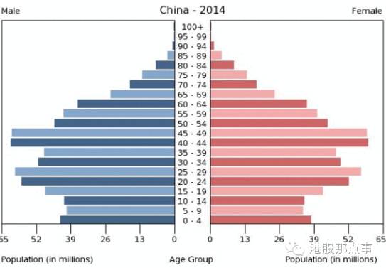 英语使用人口_实用服务人员英语会话