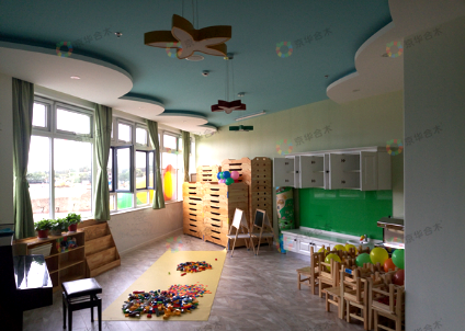 京华合木加盟幼儿园的特色设计方案有何优势?