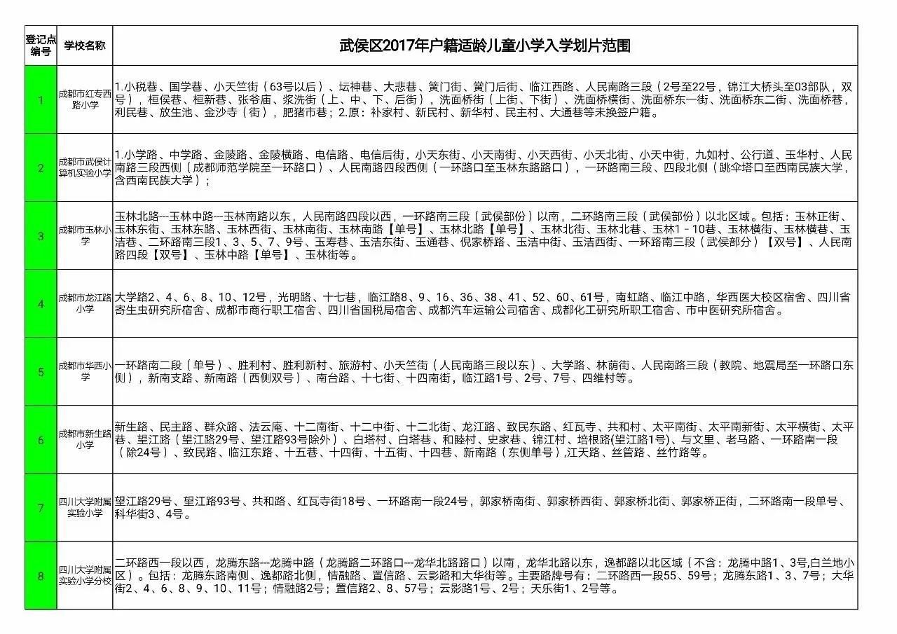 成都发布一批干部任免动态：刘力任市委副秘书长