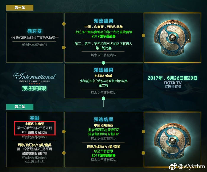 TI7ƣèֱ˽Ƶ