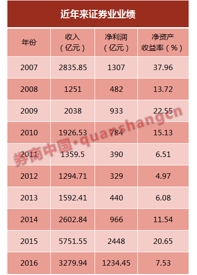 不计入gdp的是_凭什么女人做家务 带孩子都不计入GDP(2)