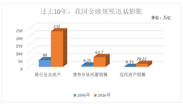 东兴GDP_东兴饭局图片