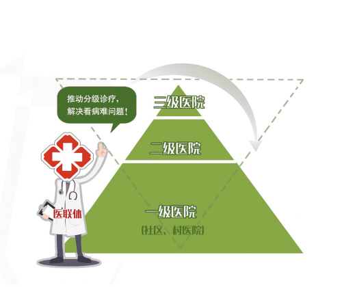 医学GDP名词解释_医学tips名词解释