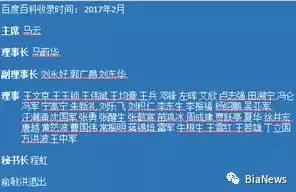 中国企业家关系不完全图谱