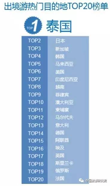 出境旅行社排名_斯嘉丽约翰逊全粿出境(3)