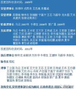 中国企业家关系不完全图谱