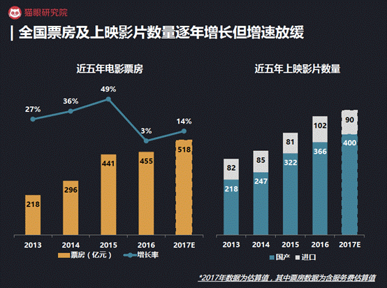 巨变之后人口为零在线播放_明日之后图片(3)