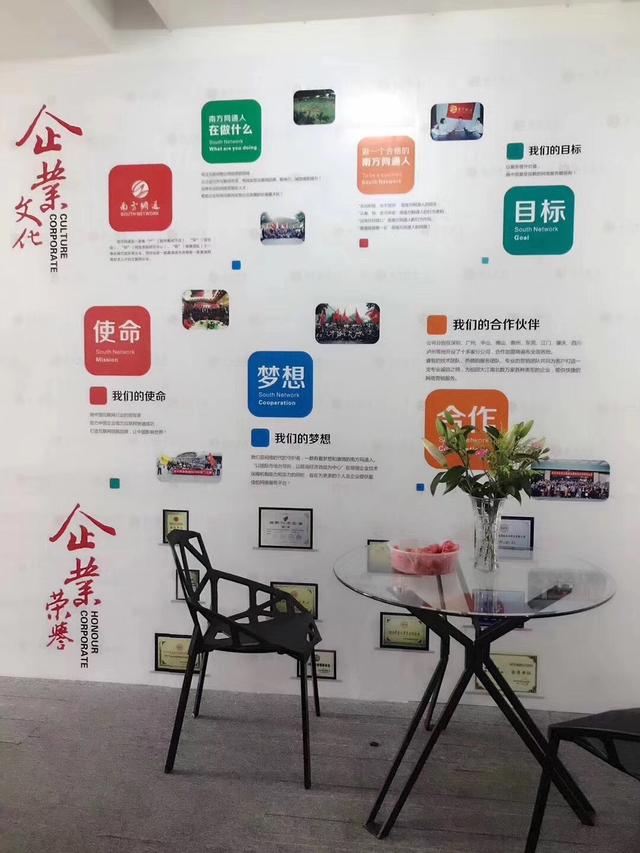 南方网通宝安分公司成立--第十六个家人来了