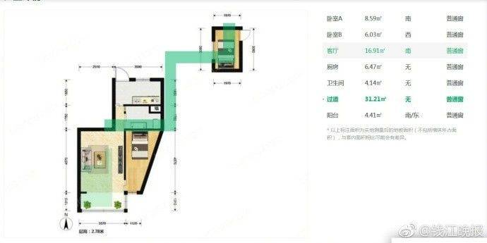 文章配图