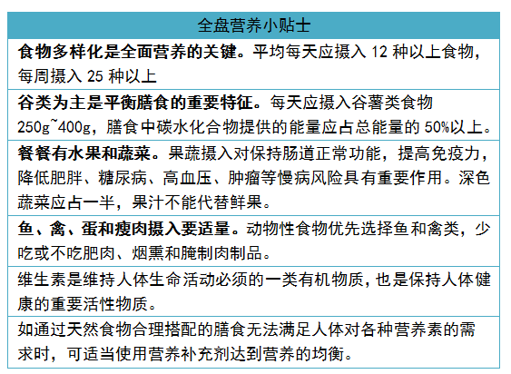 世界上共有多少饥饿人口_非洲饥饿儿童图片(2)