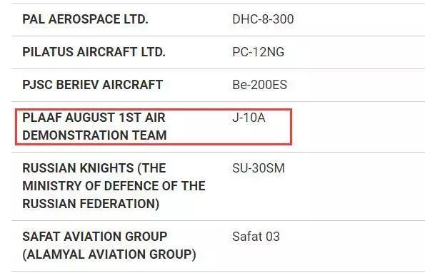 迪拜航展披露了一个中国空军还没公开的大新闻