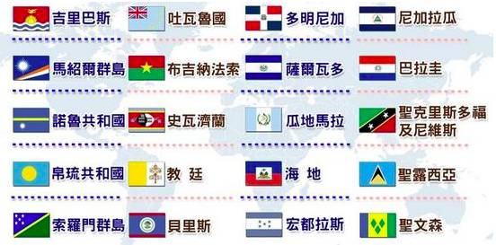 巴总统首访大陆 学者:台"邦交国"排队与大陆建交_凤凰资讯