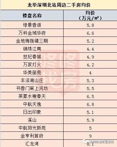 深圳最牛钉子户被拆 网传赔偿1.3亿(图)