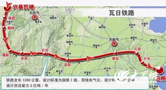 试验成功后，瓦日线将成为继大秦线后全国第二条拥有万吨列车的铁路运输通道。