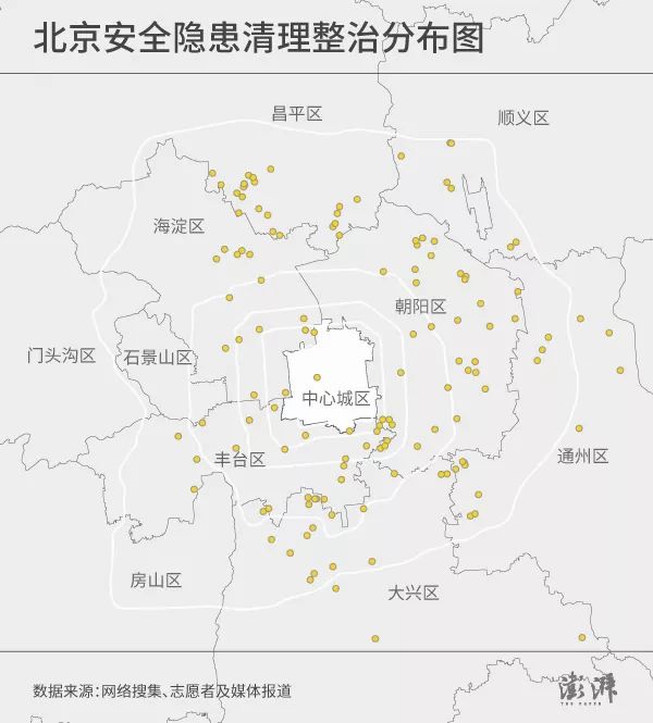 北京安全隐患清理整治分布图