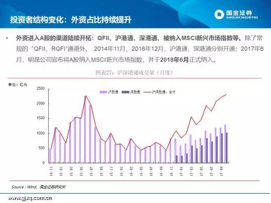 中国房地产排名_2014年中国房地产指数_中国房地产投资额