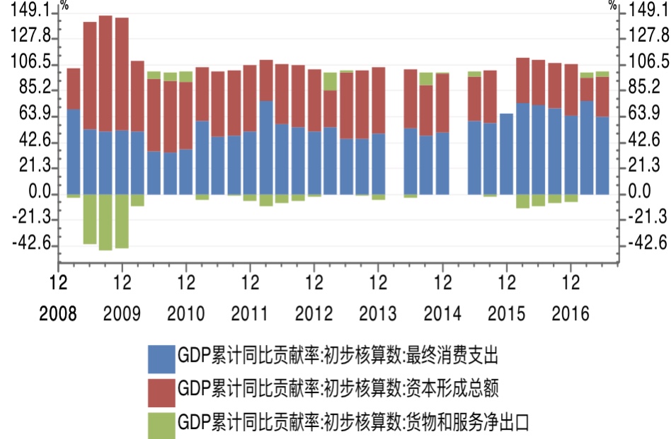 2000年中国人均购买力gdp_2020全球购买力GDP排名 中国高居榜首 美专家 这种比较法无意义(3)