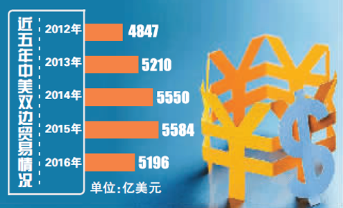 2019中国市场经济地位_...过剩为欧州给予中国市场经济地位出难题了吗?-全球 第一财经(3)