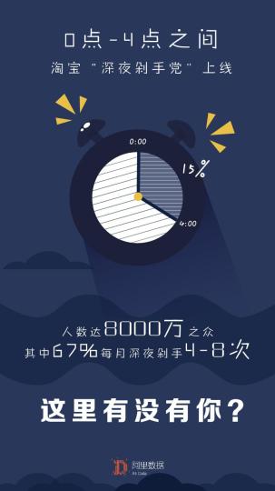﹫ݣԱè“ҹֵ”8000