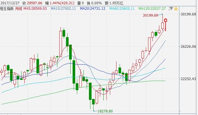 经济总量翻了三倍_经济图片(3)