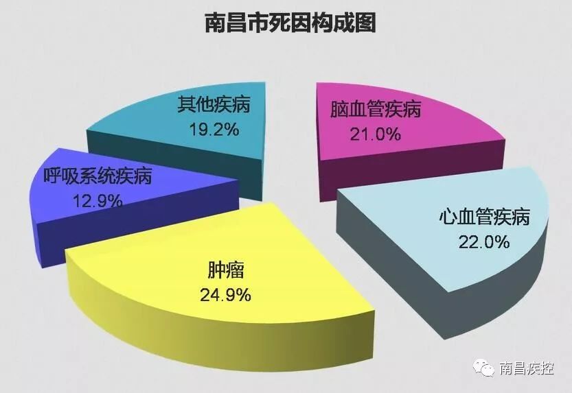 兴国多少人口_高房价的兴国,为什么越来越多的兴国人选择留下(3)