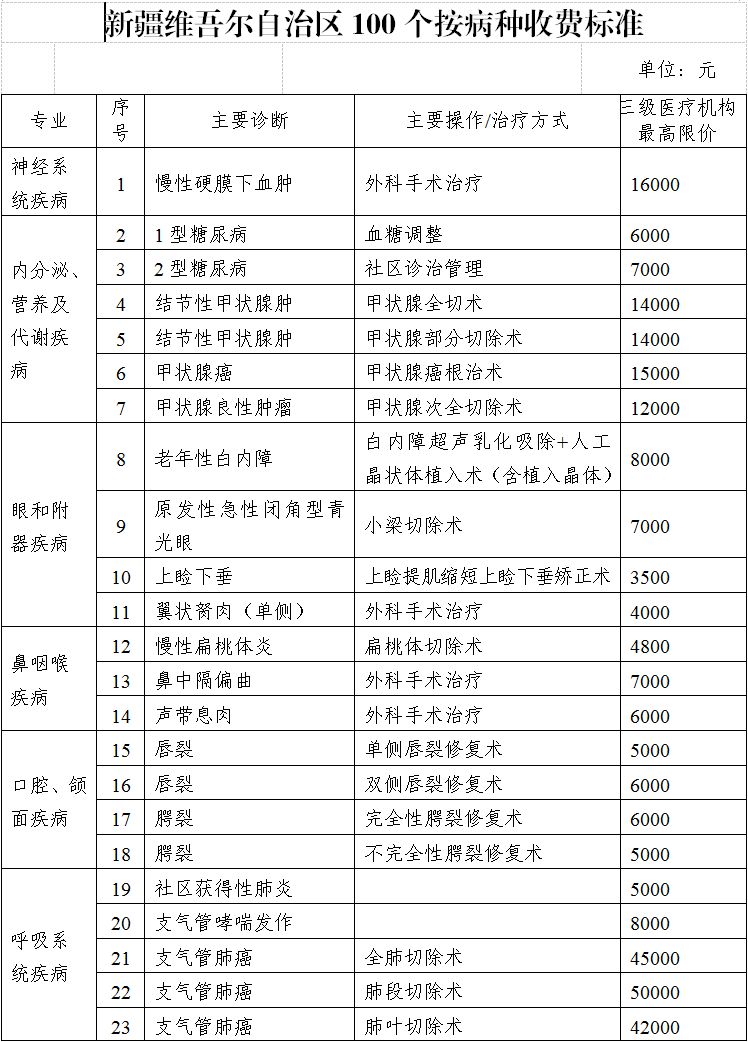 打游戏赢的100块计入GDP吗_打游戏赢一把睡觉图片