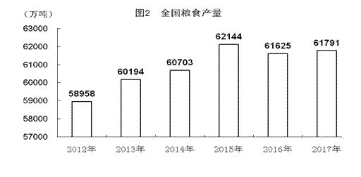 中国收入法gdp_俄GDP只有中国一省,无法维持高军费(2)