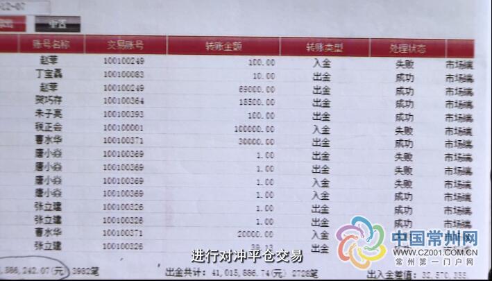1.77亿非法电子期货交易案告破 超4千人受害