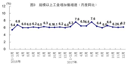 收入法gdp构成_2018重庆三支一扶考试公基：经济学之用收入法核算GDP(2)