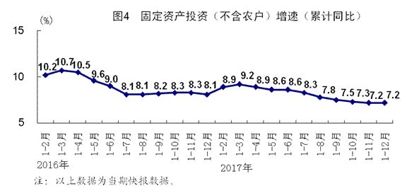 收入法gdp构成_2018重庆三支一扶考试公基：经济学之用收入法核算GDP(2)