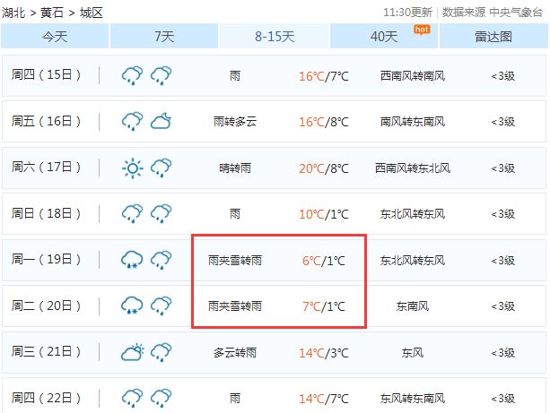 仙桃t人口_石仙桃