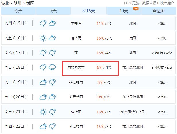 仙桃t人口_石仙桃