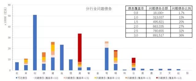 改革开放四十年 中国的经济总量_改革中国开放(2)