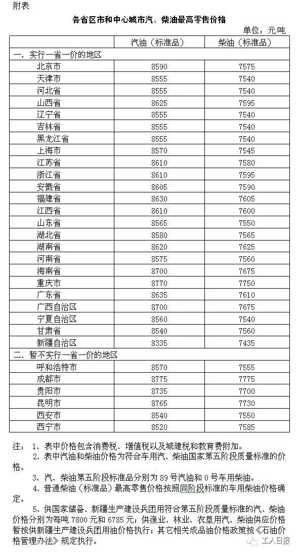 医院收费标准有什么规定 a6756b9b23bfa9d_w591_h1094.jpg