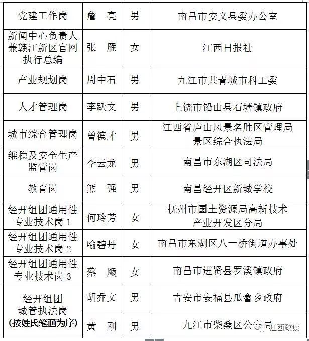 任县人口多少人口_任县巴盛火锅电话(3)