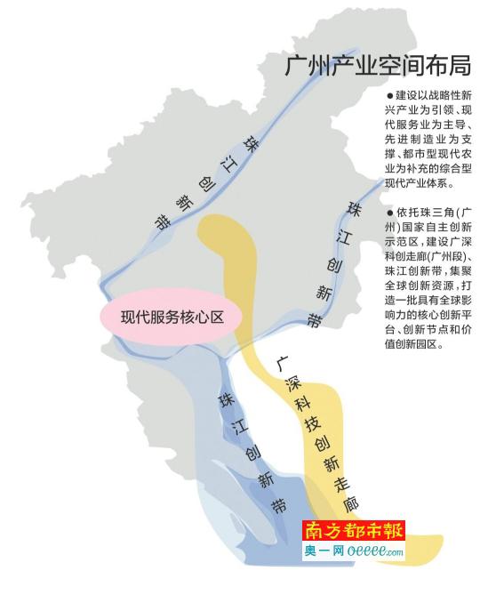 广州总人口_敲黑板 权威专家解读广州国土空间总体规划透露N个利好