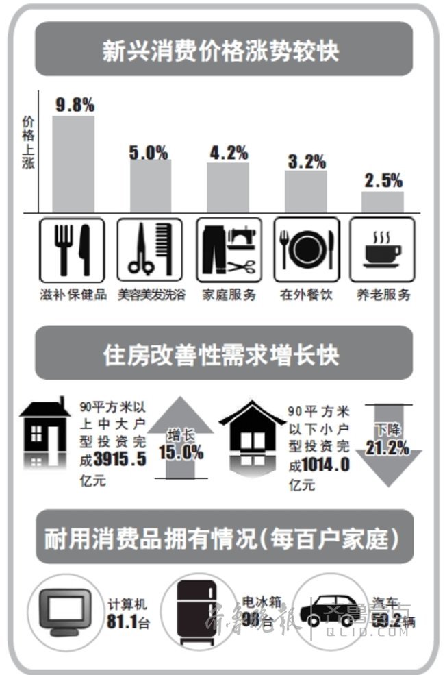 常住人口超过1亿的省_常住人口登记卡(2)