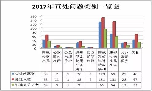 建宁县均口镇人口总数_广东加快专业镇转型升级述评 科技,引领岭南新跨越