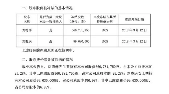 中国实际人口17亿_班公湖中国实际控制图