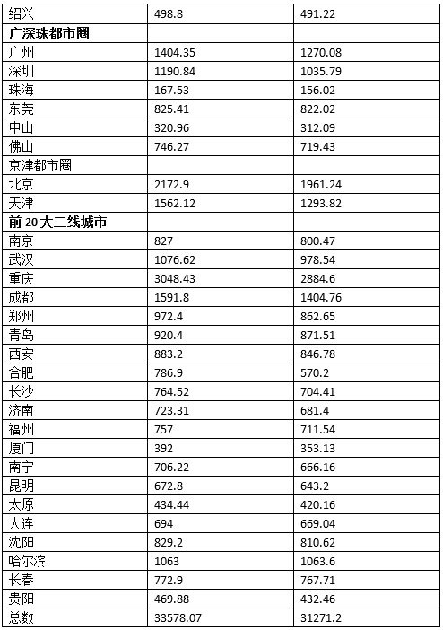 只是人口统计_中国最新人口数据统计