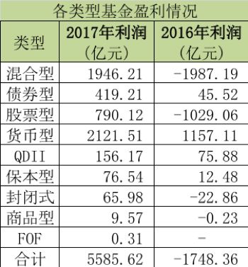 2007年人口数据_全国政协常委痛批虚报人口：亟需问责人口数据