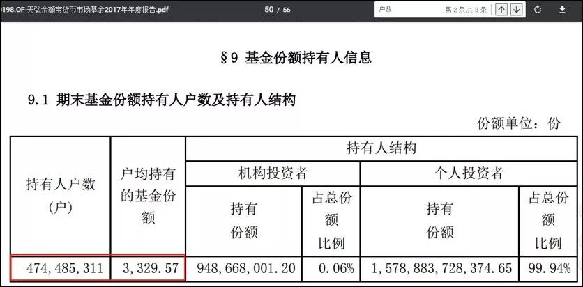 广东人口信息网_全部商品 福禄鑫缘的书摊 孔夫子旧书网(2)