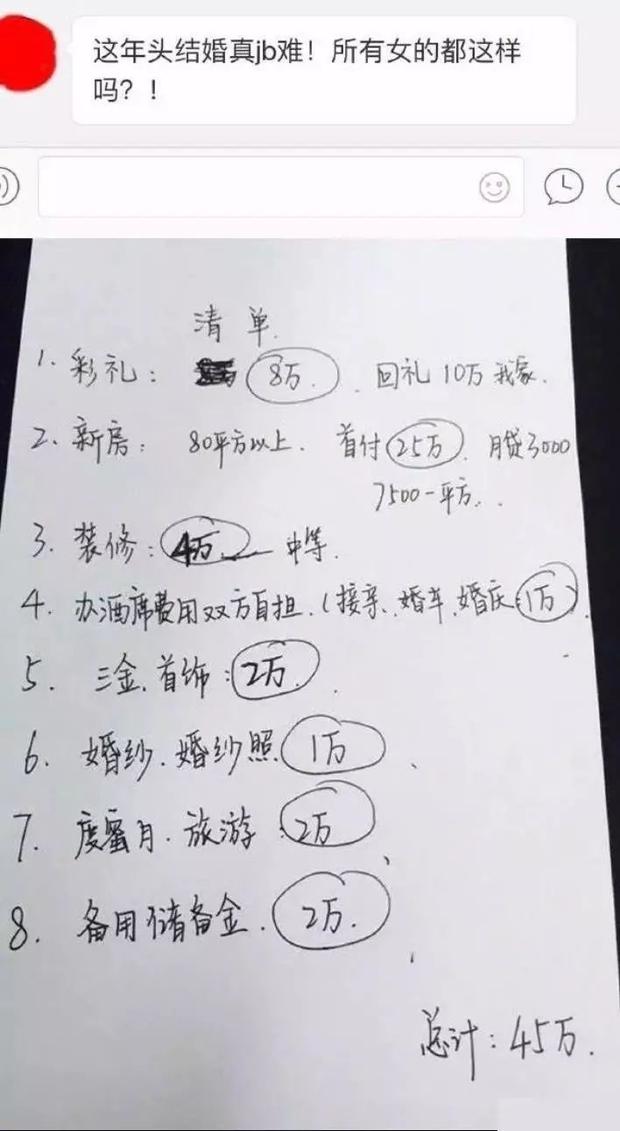 女友甩出45万婚礼清单让男生崩溃 网友：没毛病