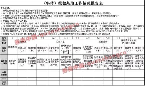 老总考核_绩效考核图片