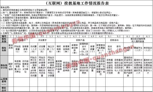 老总考核_绩效考核图片