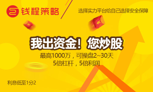 股票配资:揭秘庄家炒股套路,钱程策略与你实现