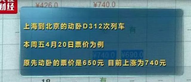 铁路将逐步实行“一日一价” 以后坐火车出行也要挑日子(图2)